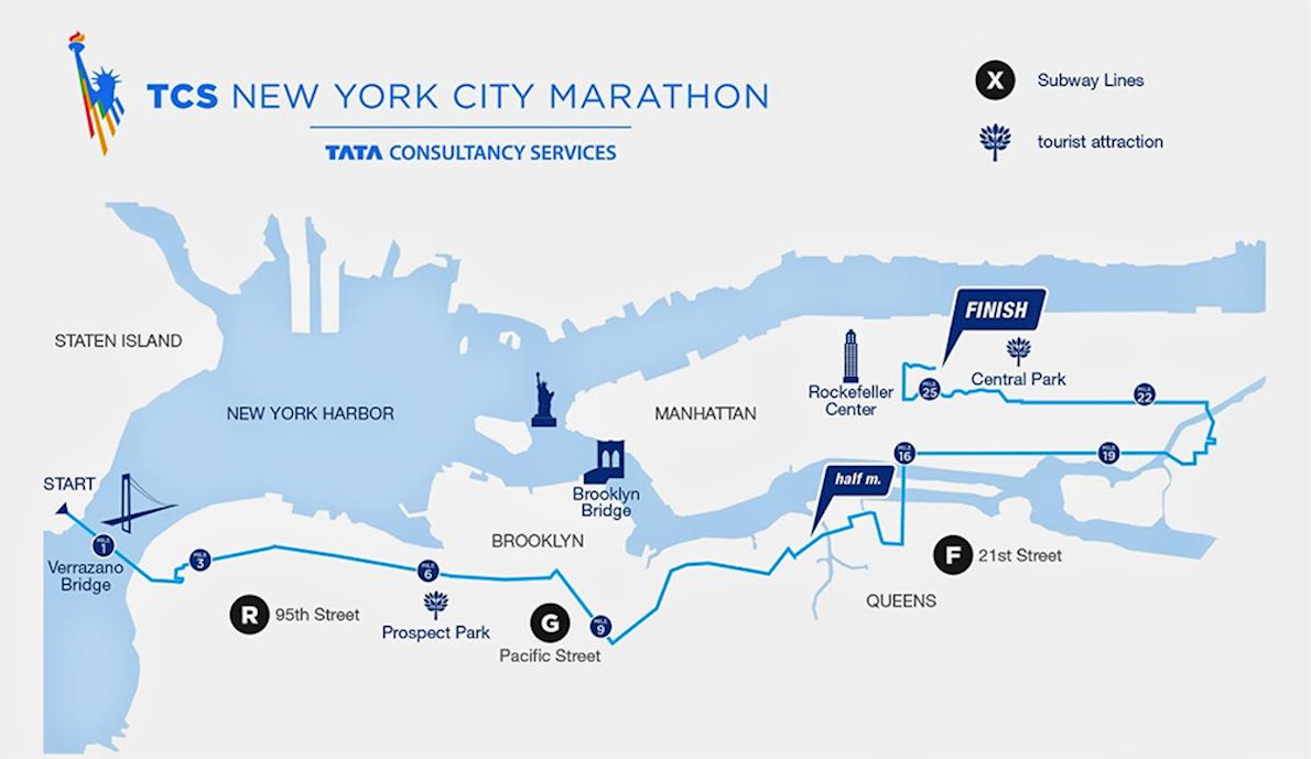 Nowy Jork maraton trasa mapa maraton w nowym jorku trasę na mapie