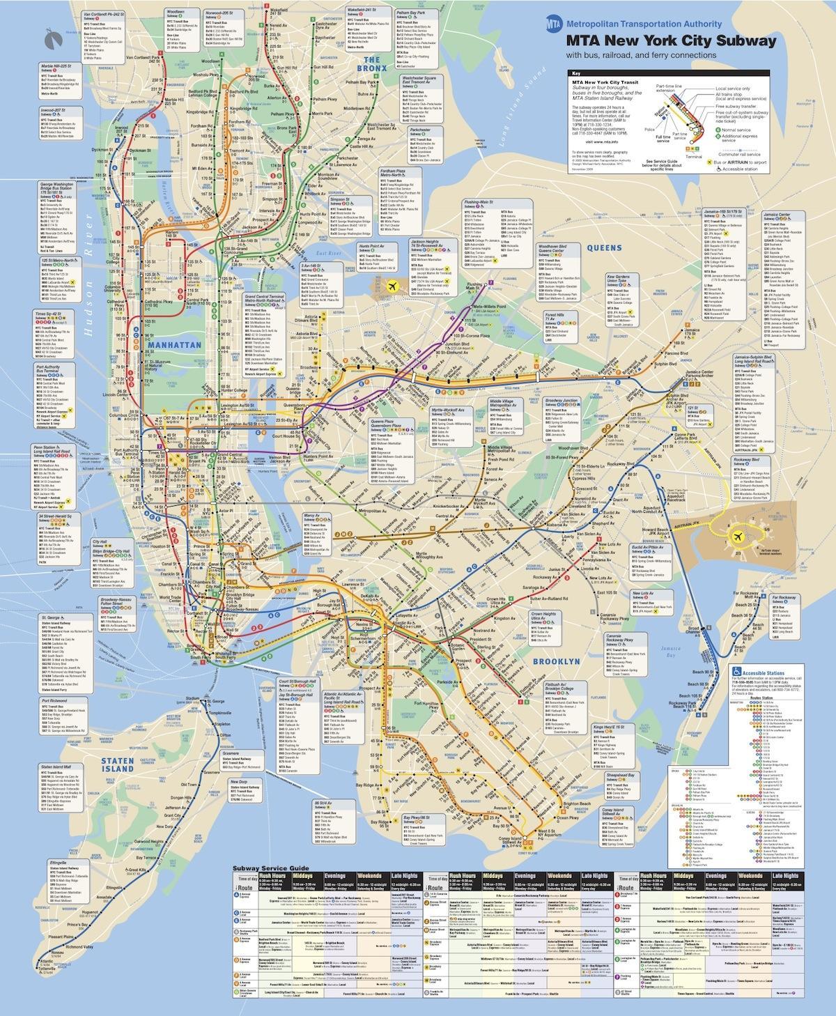 Nowy Jork MTA mapa kolejowych