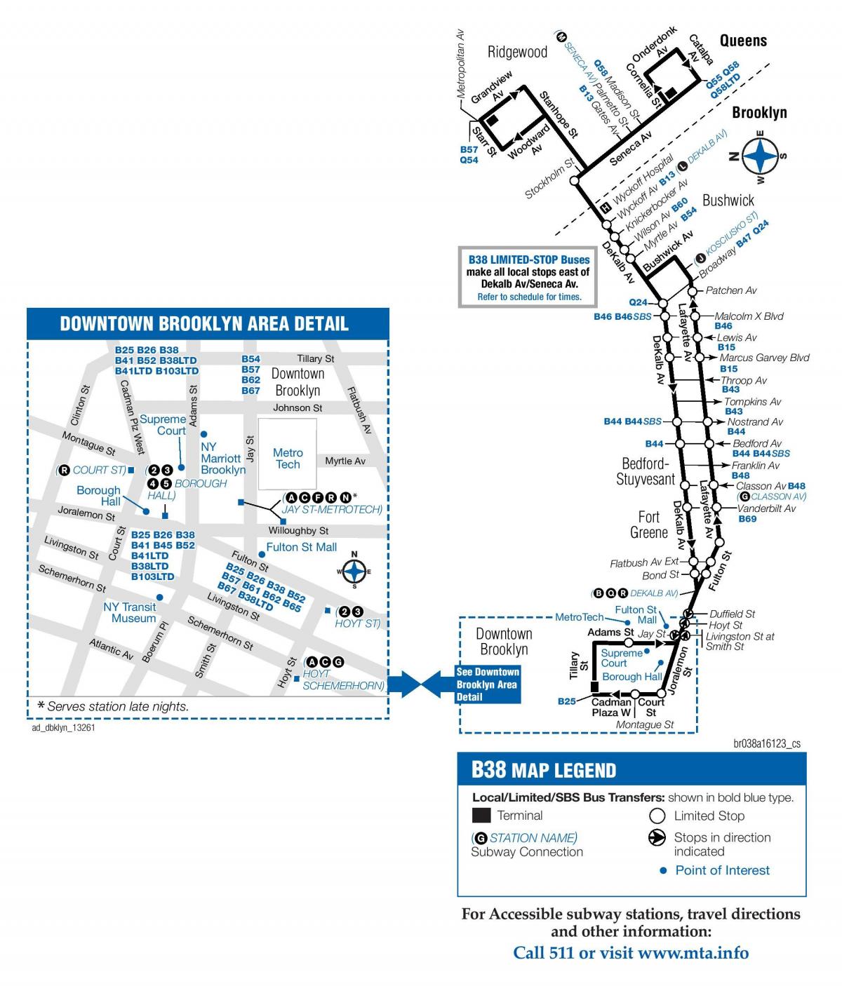 mapę przystanków autobusowych b38