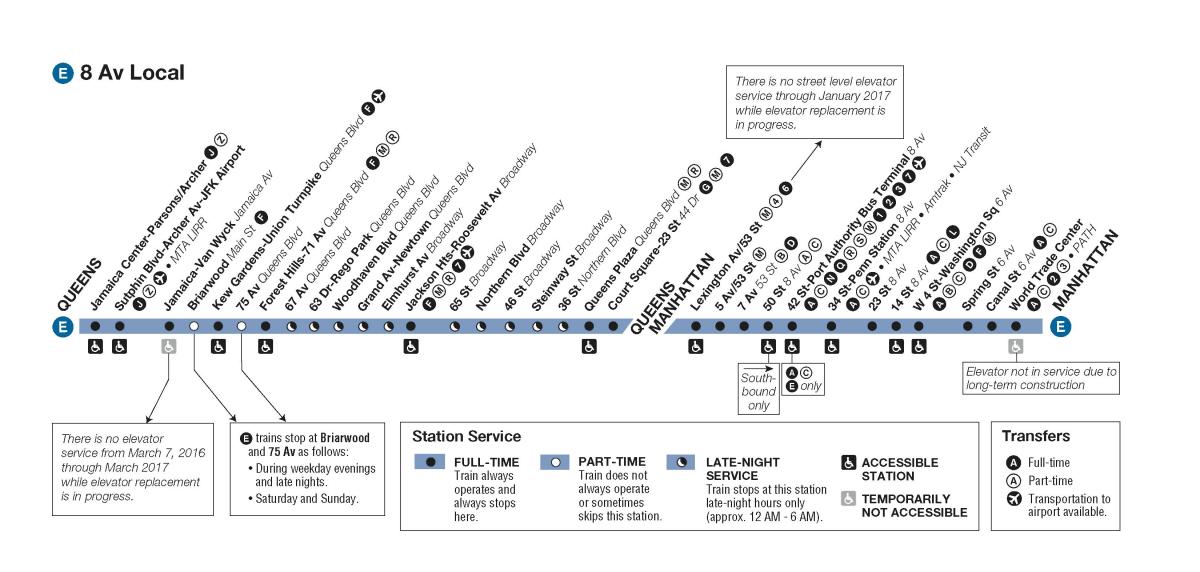 AIT e-mapa kolejowych