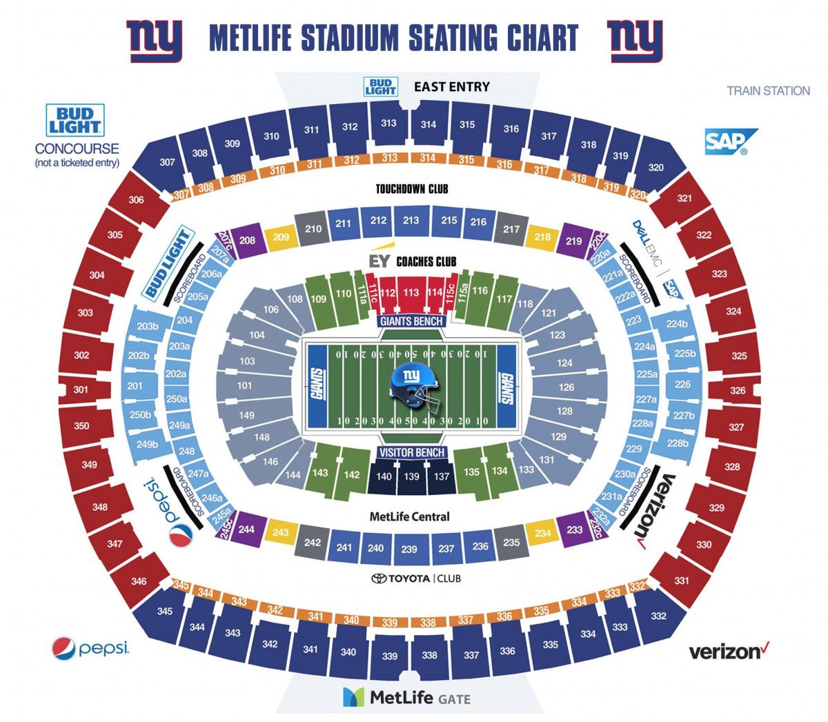 New york giants stadionu mapie