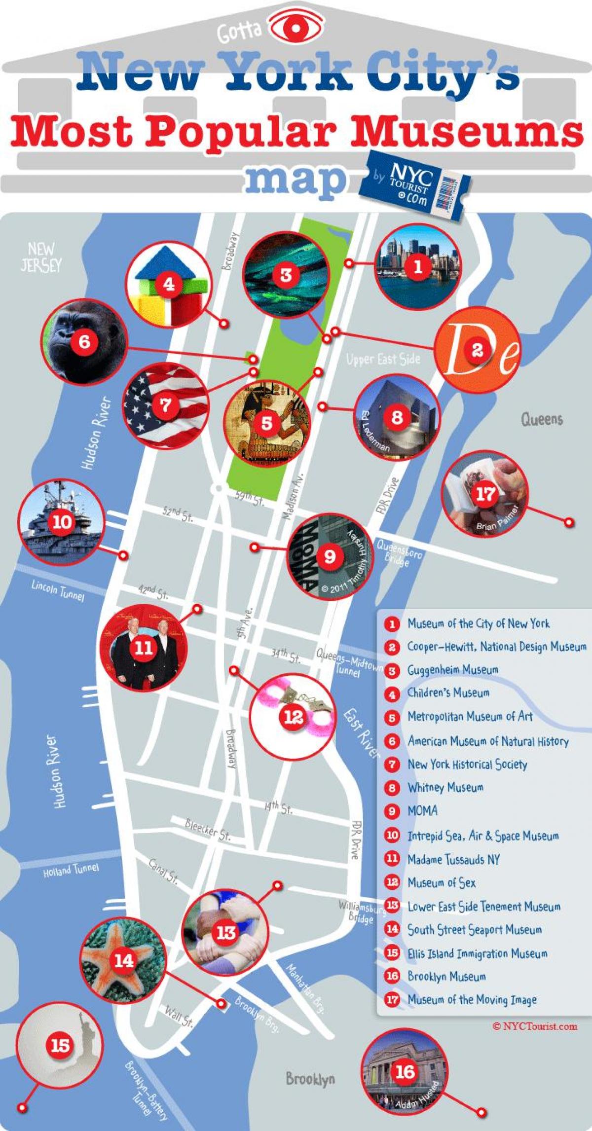 Nowy Jork muzeów mapie