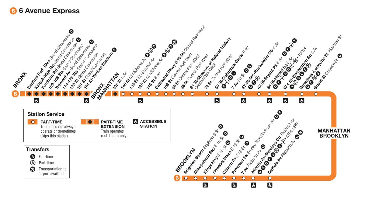 mapa b na pociąg