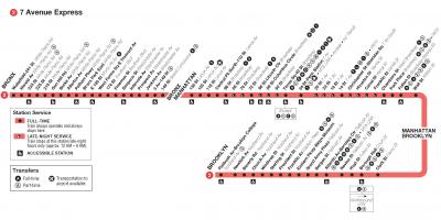 AIT 2 pociągiem na mapie