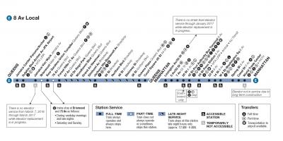 AIT e-mapa kolejowych