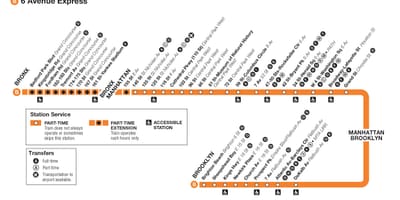 Mapa b na pociąg